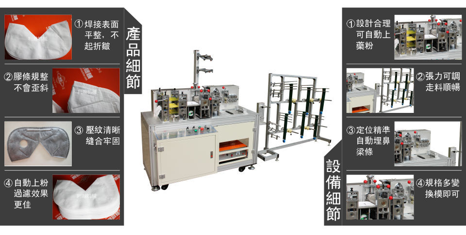 廣東利瀚機械