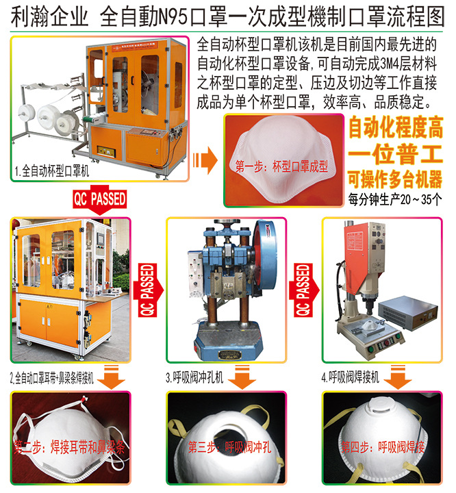 河北河北利瀚機械